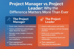 Project Managers V/S Project Leaders by Learnerskart