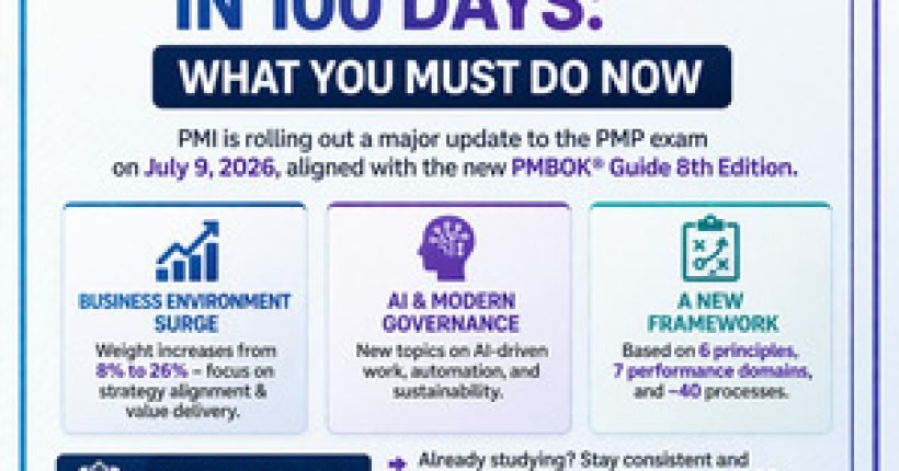 PMP Exam Changes in 100 Days - Learnerskart Website