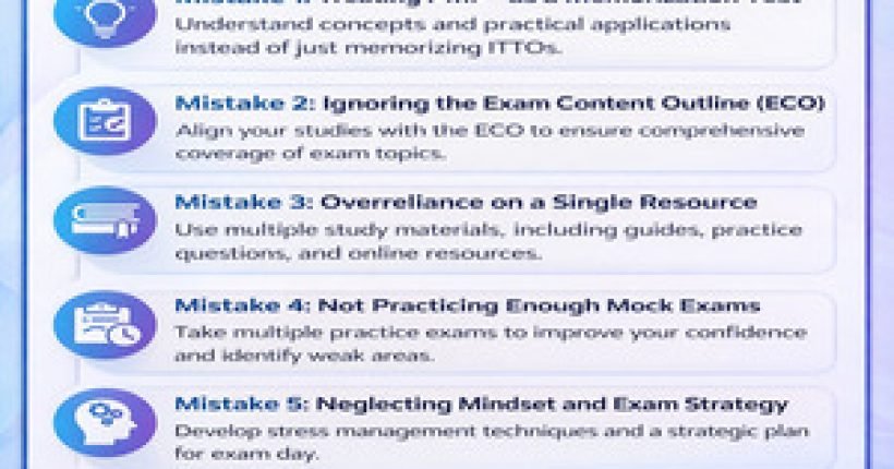 Top 5 PMP® Exam Preparation Mistakes - Learnerskart Website