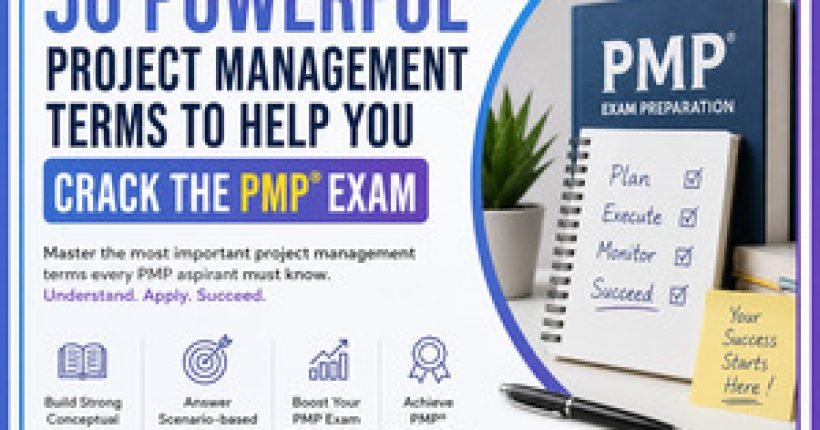 50 Powerful Project Management Terms to Crack PMP Exam Website