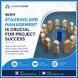 Stakeholder Management in Project Management - Learnerskart Website